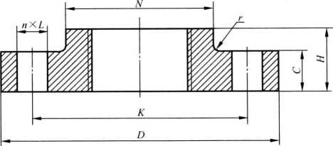 平面(FF)帶頸螺紋鋼制管法蘭 (適用于 PN 6、PN 10、PN 16、PN 25 和 PN 40