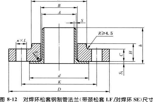 對焊環松套鋼制管法蘭(HG/T 20615—2009)